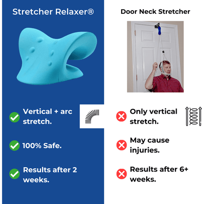 Feel Healer Feel Healer™ Stretcher Relaxer